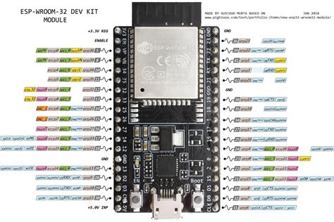 esp32 rx tx pins|arduino esp32 serial2.